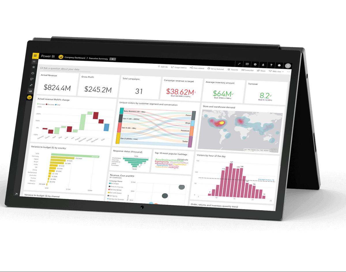 Power BI Tool Kit - CSE