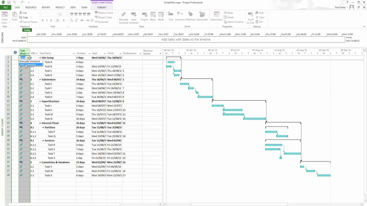 Why Project Managers Use Microsoft Project Plan