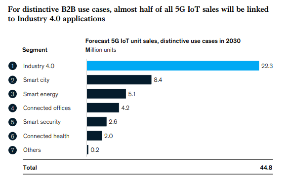 Mckinsey.png