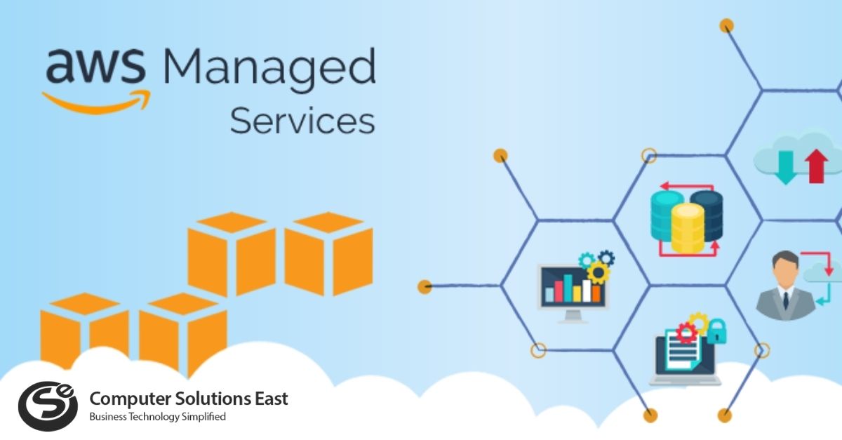 How Can AWS Managed Services Help Businesses in Cloud Environment?