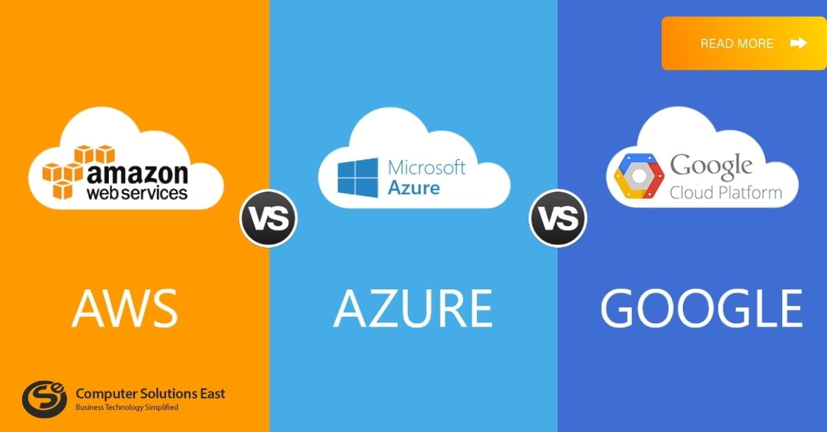 AWS Vs Google Cloud Vs Microsoft. Which option is best for your Business?