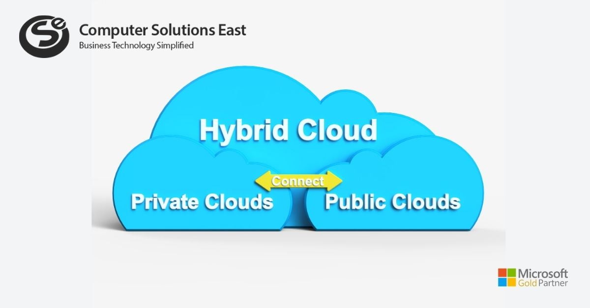 The need of data security in hybrid cloud environment