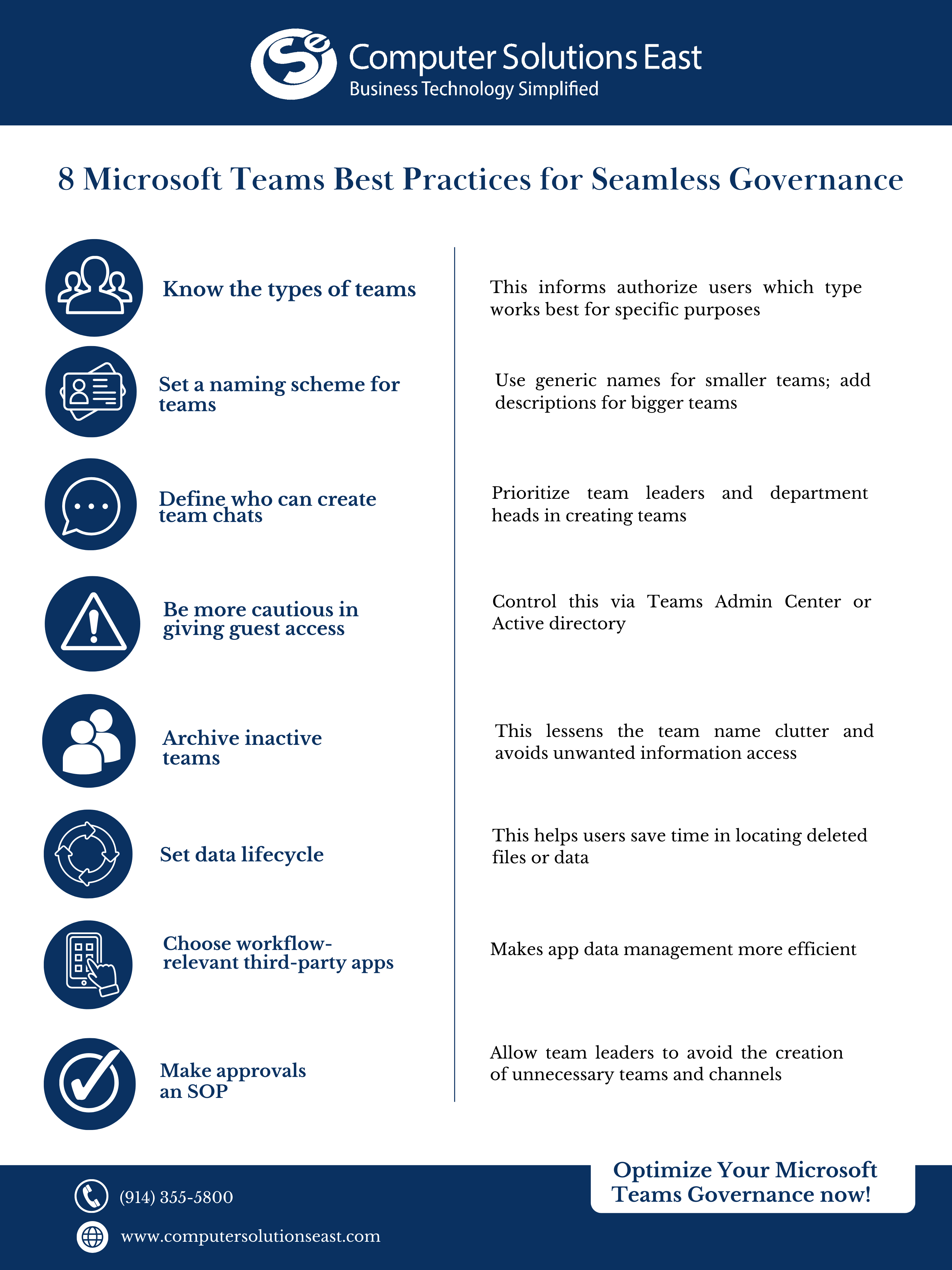 Microsoft Teams Voice - CSE