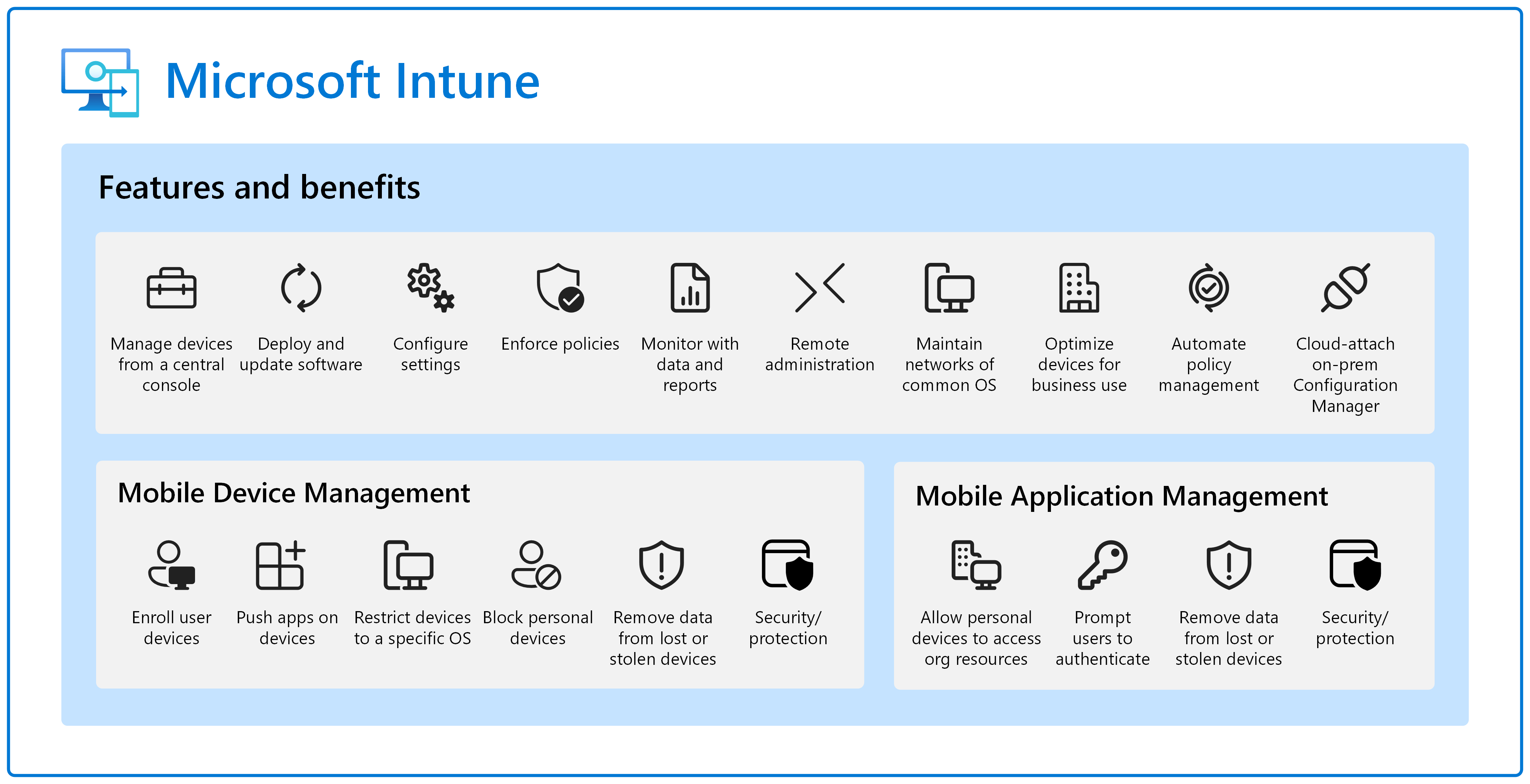 Microsoft Intune - CSE