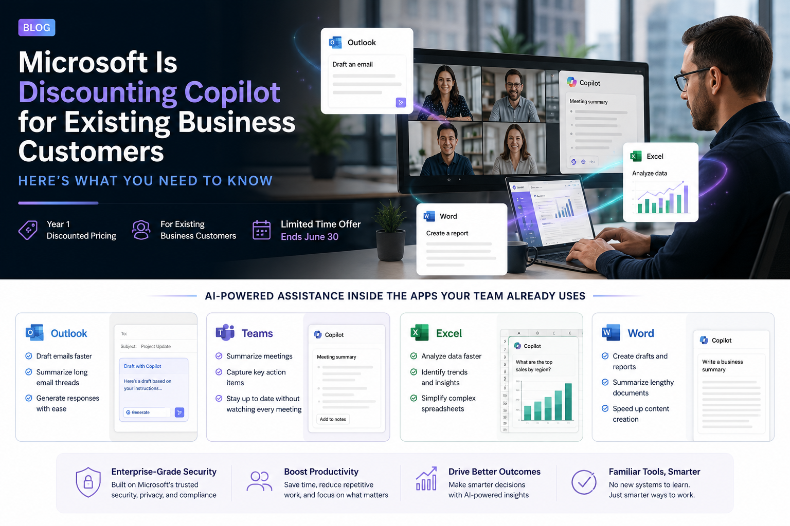 Microsoft Is Discounting Copilot for Existing Business Customers, Here’s What You Need to Know