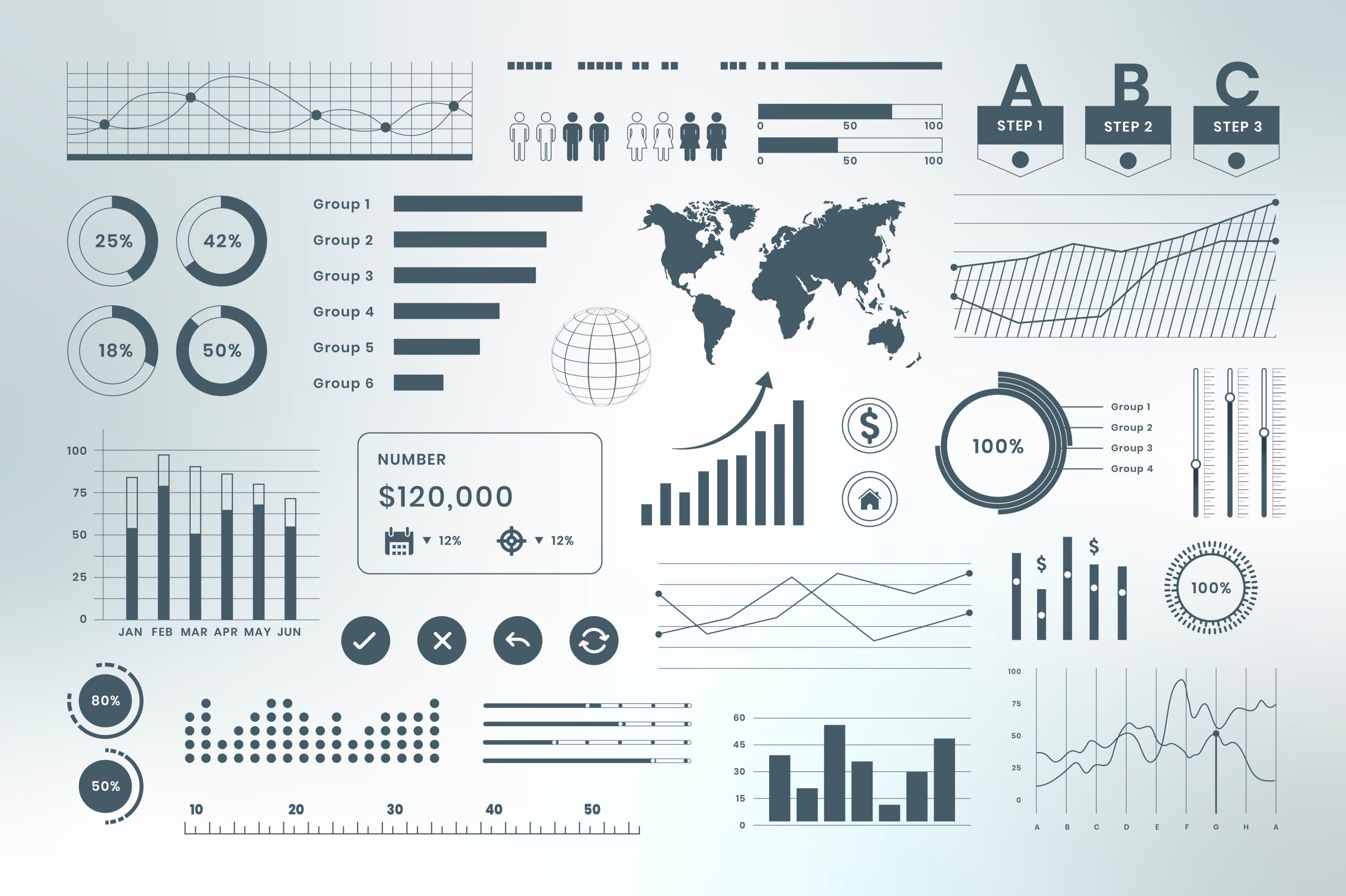 Data Foundation & AI Readiness